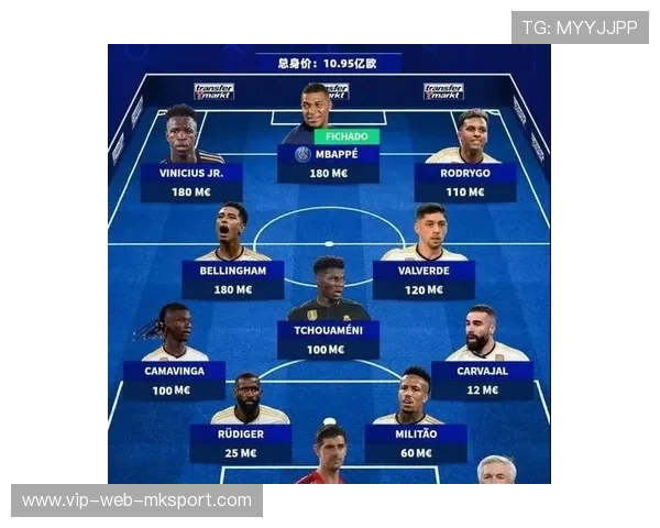 季后赛豪门对决：究竟谁是最后的王者？，豪门冠军足球最强阵容