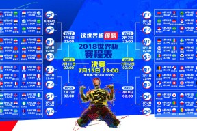 推理2026年“八场制”夺冠路径：多打一场比赛如何彻底改变冠军基因？